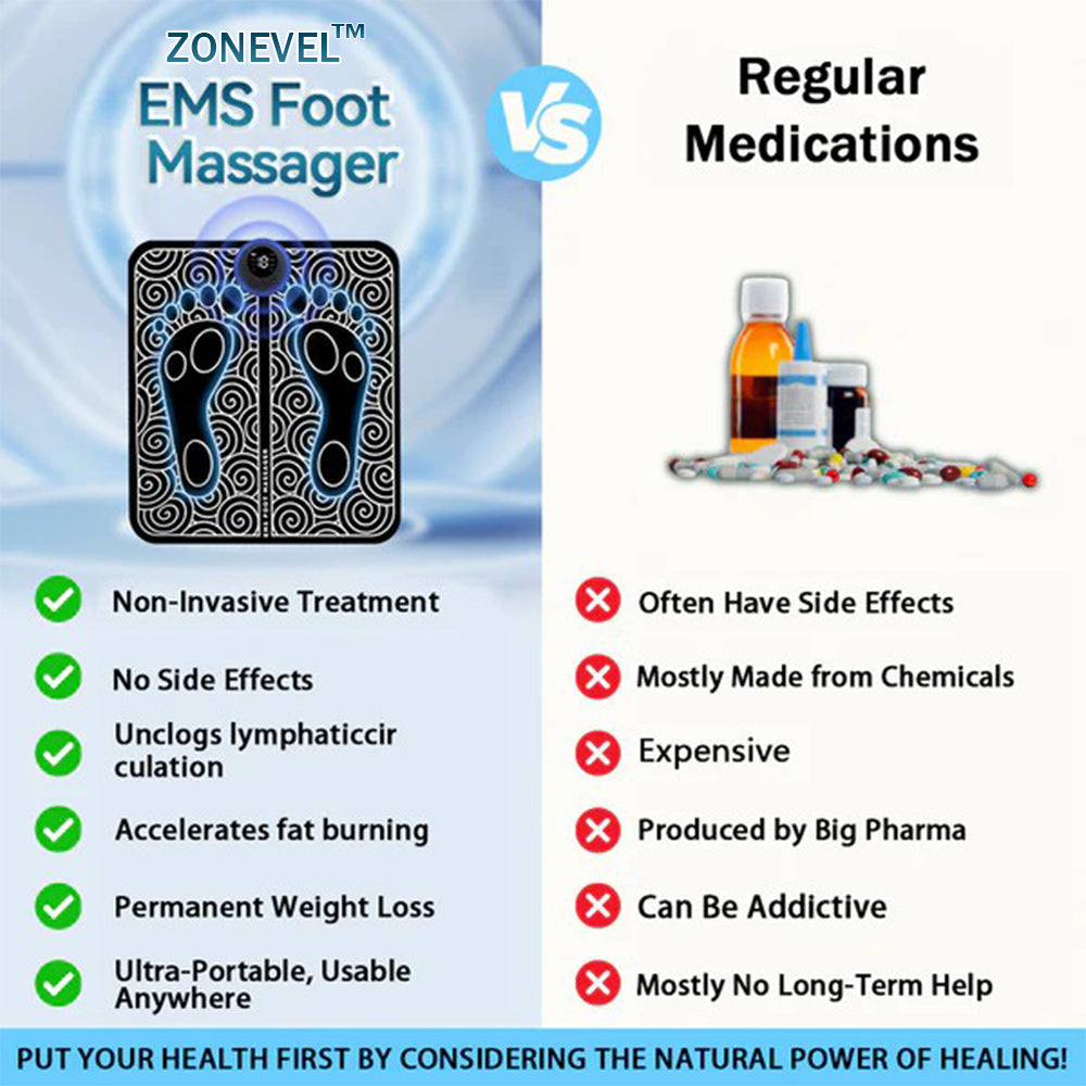 𝐙𝐎𝐍𝐄𝐕𝐄𝐋™ EMS Detox & Sculpt 🛒 Foot Massager