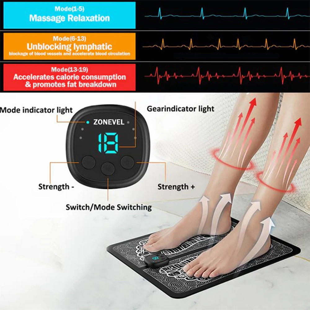 𝐙𝐎𝐍𝐄𝐕𝐄𝐋™ EMS Detox & Sculpt 🛒 Foot Massager